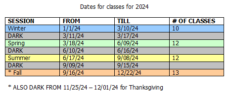 dates for classes for 2024